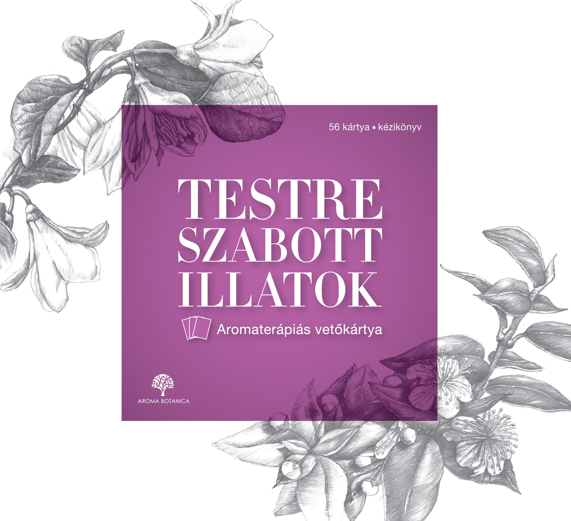testre szabott illatok